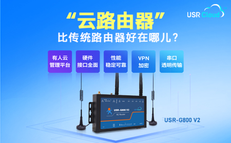 多網口4G工業(yè)“云路由器”USR-G800 V2，戶外快速入網+遠程網絡運維
