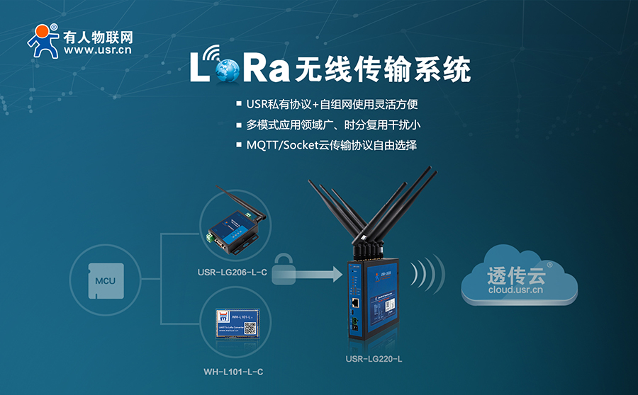 易用可靠、低成本、自組網(wǎng)-您的最佳Lora方案有人提供