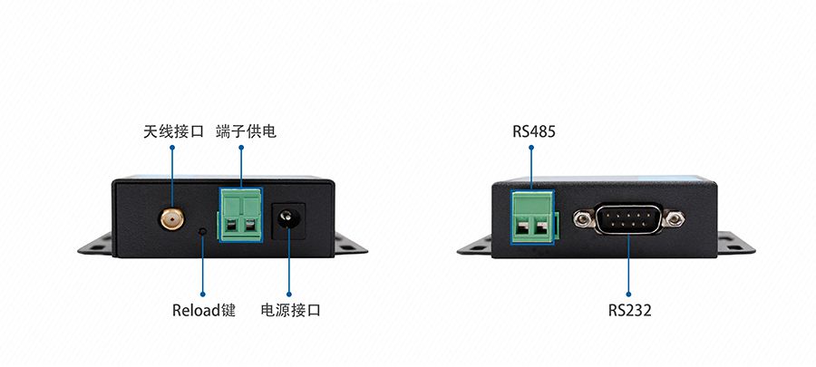 LoRa數傳終端的接口細節(jié)