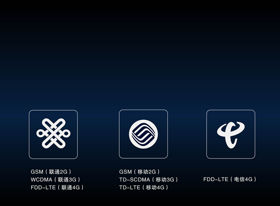 全網通4G透傳模塊5模13頻 _串口轉LTE模組的網絡制式 全網通4G透傳模塊5模13頻 _串口轉LTE模組的網絡制式