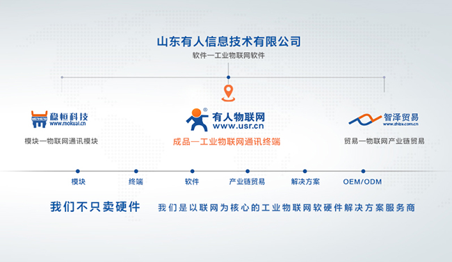 大儒商道，至誠天下——有人物聯(lián)網(wǎng)CEO古欣獲邀參加儒商大會(huì)2018