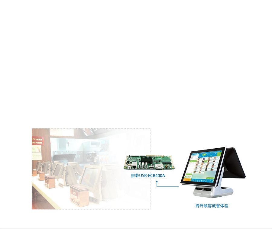 4G工控機(jī)電路板_4G工業(yè)計算機(jī)PCB電路板點餐機(jī)傳輸解決方案