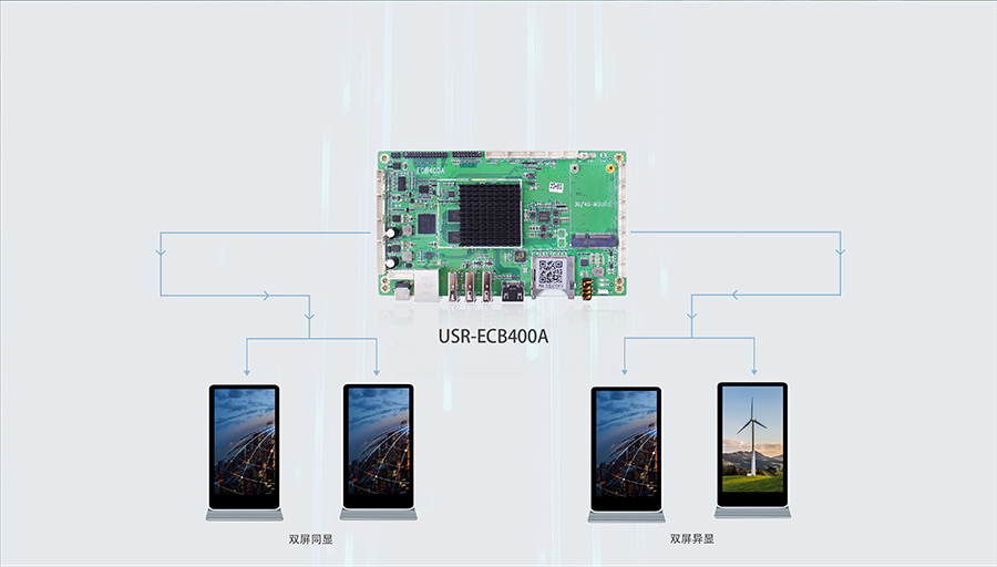 4G工控機(jī)電路板_4G工業(yè)計算機(jī)PCB電路板強(qiáng)大的視頻輸出