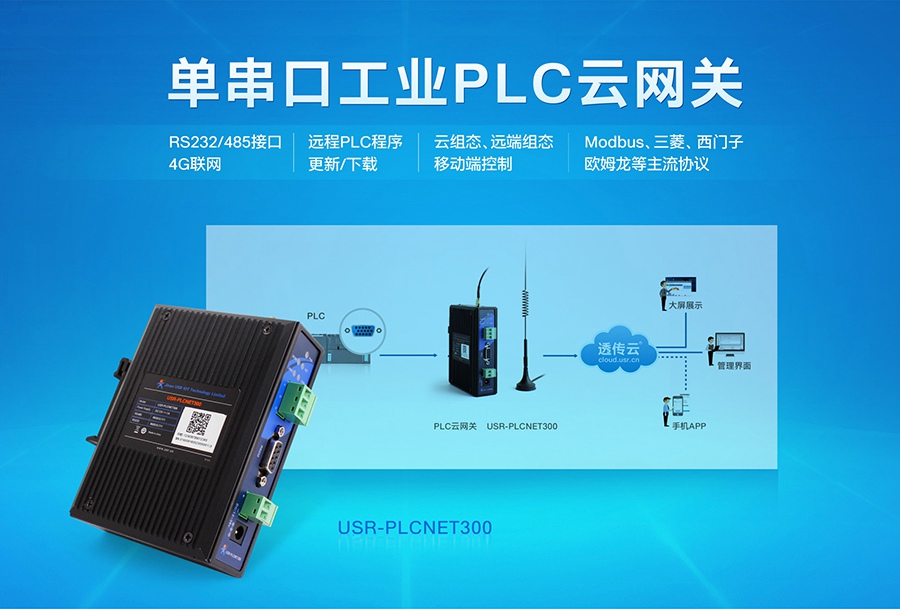 單串口PLC云網關_Modbus協(xié)議PLC聯(lián)網終端_遠程聯(lián)網控制