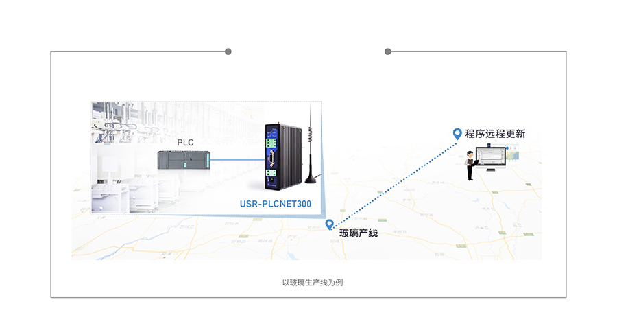 單串口工業(yè)PLC云網關遠程程序下載