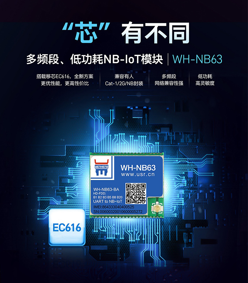 有人多頻段、低功耗NB-IoT模塊，今天發(fā)售