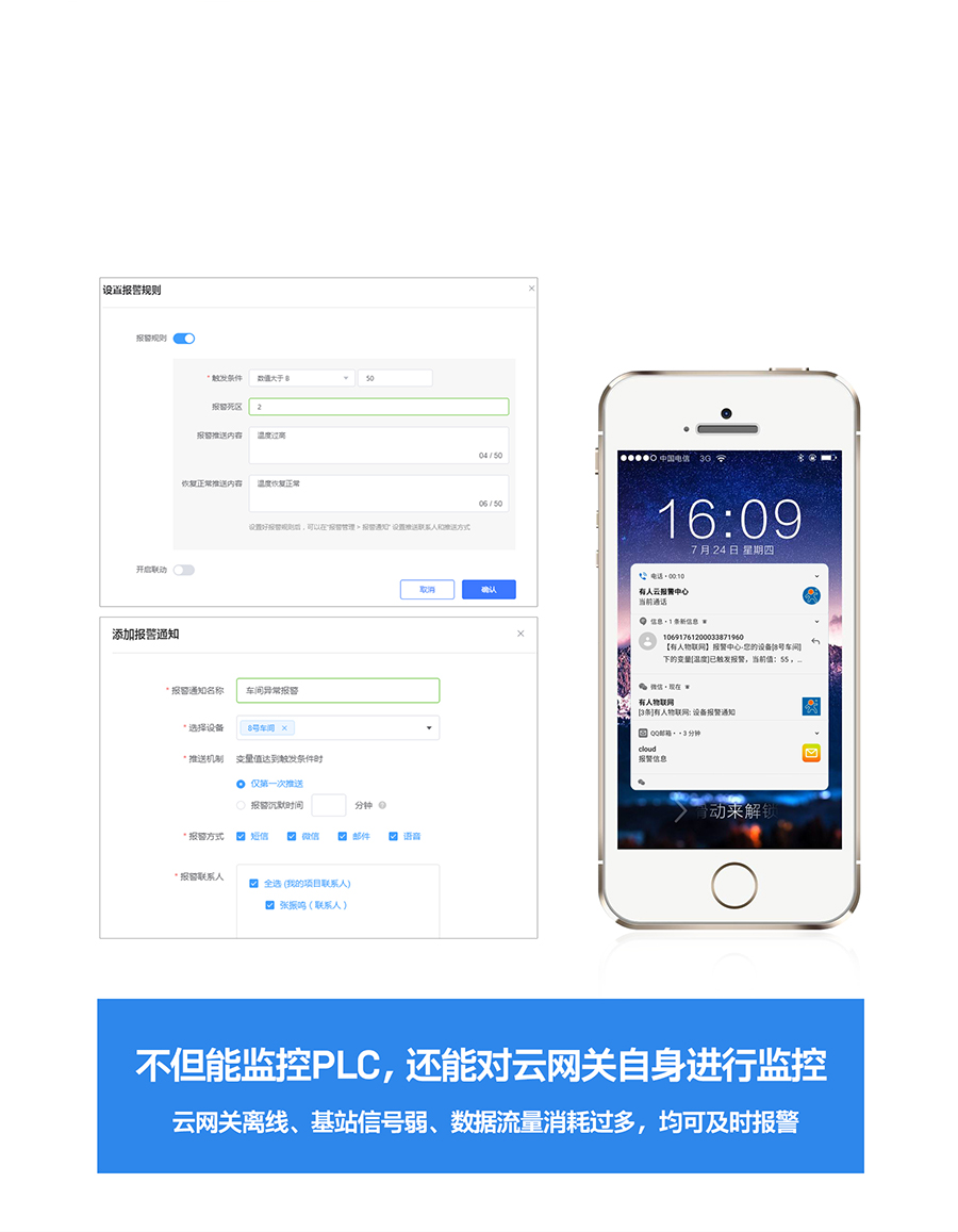 RS485/232/422轉(zhuǎn)以太網(wǎng)型PLC云網(wǎng)關(guān)報(bào)警推送，數(shù)據(jù)超過(guò)閾值，及時(shí)收到通知