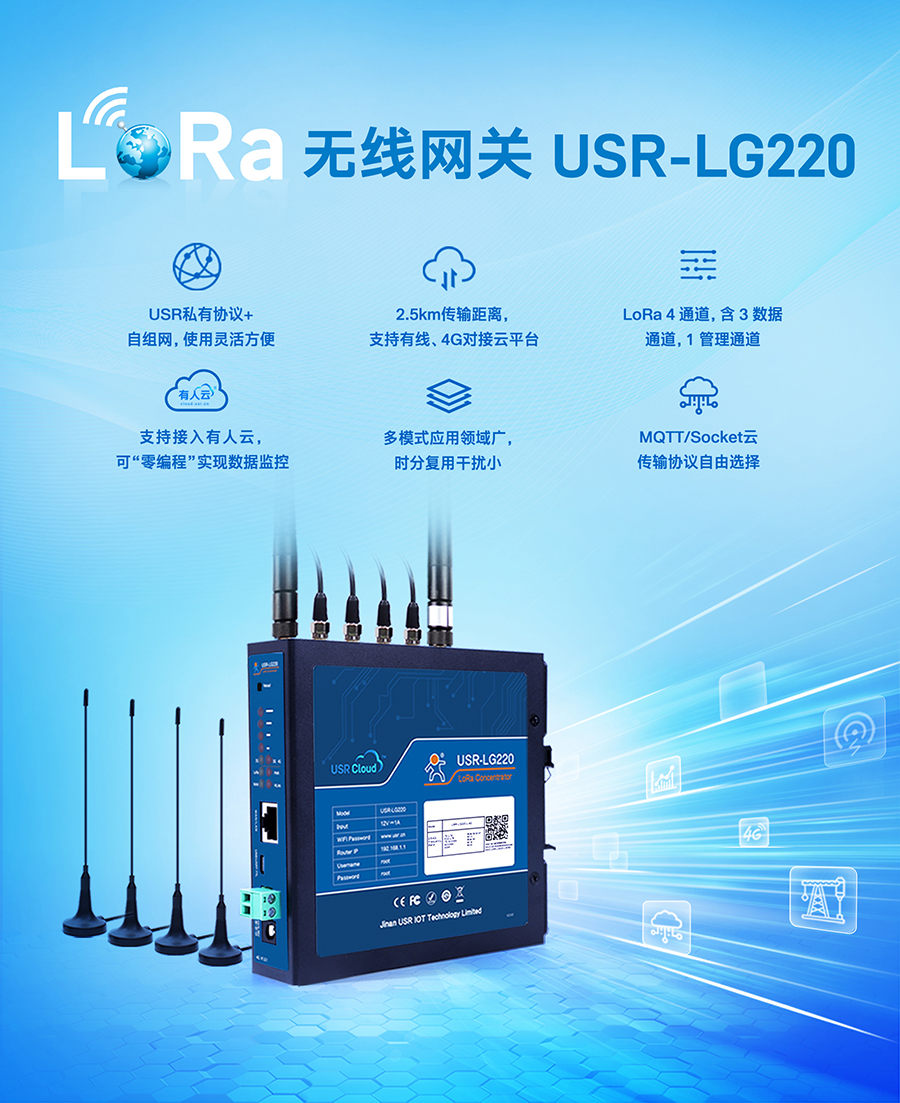 LoRa無線網(wǎng)關(guān)USR-LG220-L，私有協(xié)議組網(wǎng)便捷，支持有人云，零編程數(shù)據(jù)監(jiān)控
