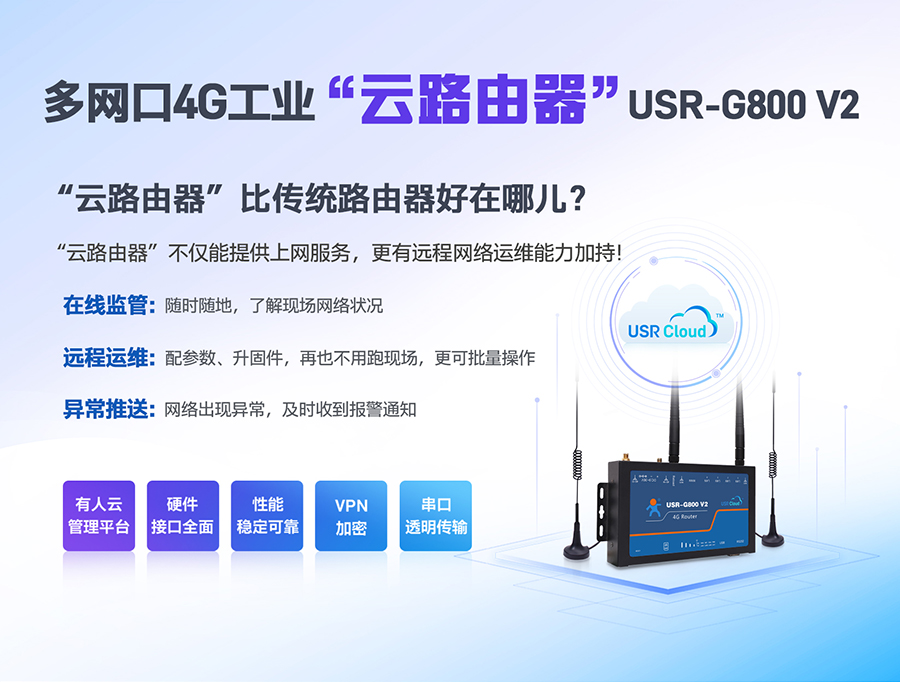 多網(wǎng)口4G工業(yè)“云路由器”USR-G800 V2，戶(hù)外快速入網(wǎng)+遠(yuǎn)程網(wǎng)絡(luò)運(yùn)維