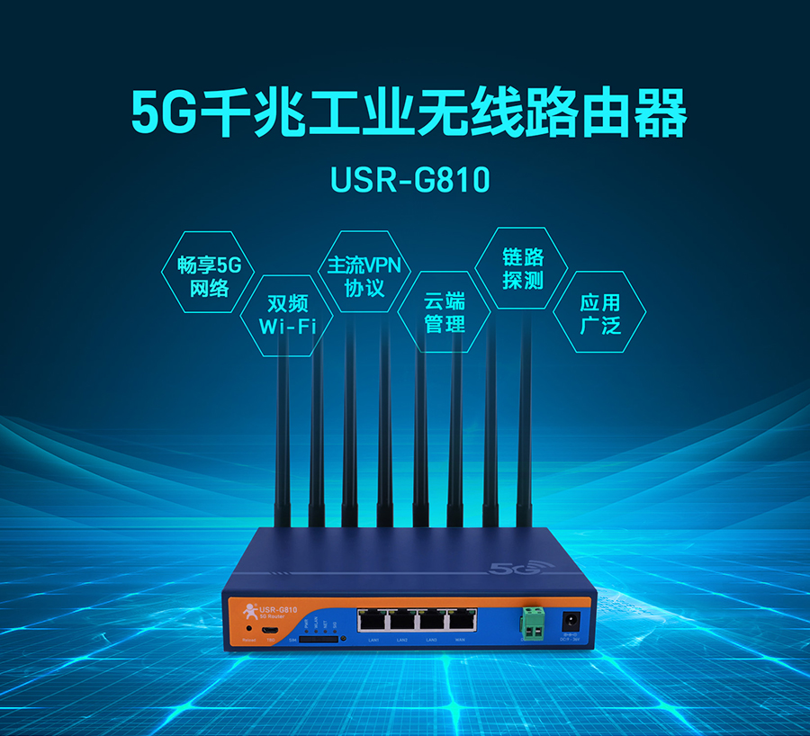 5G千兆工業(yè)路由器新上市，下單即送100G電信流量卡，僅限前30臺，先到先得