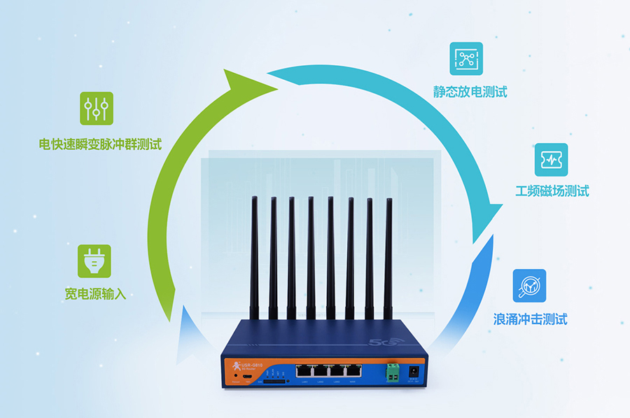 工業(yè)5g路由器：工業(yè)設(shè)計，7×24h穩(wěn)定運(yùn)行