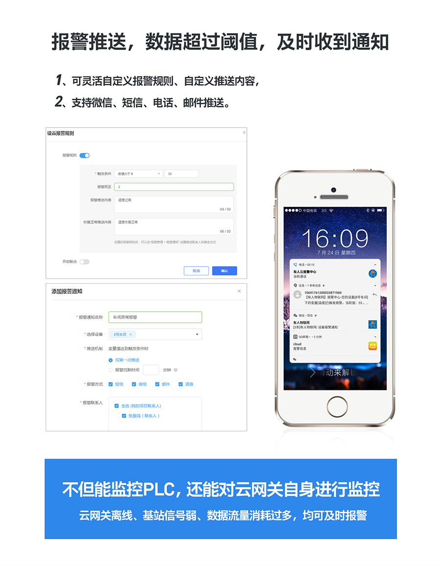 低成本PLC云網(wǎng)關(guān)：報警推送，數(shù)據(jù)超過閾值及時收到通知