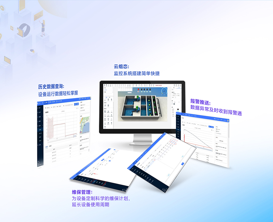 標(biāo)準(zhǔn)型PLC云網(wǎng)關(guān) 在線監(jiān)管，隨時隨地，了解現(xiàn)場設(shè)備情況