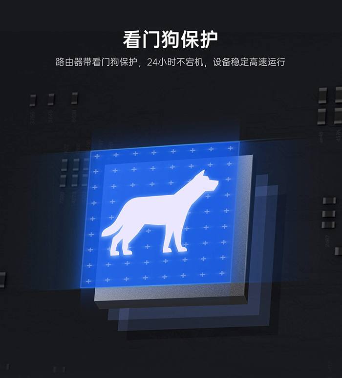 工業(yè)路由器的看門狗保護(hù)是什么？重要嗎？