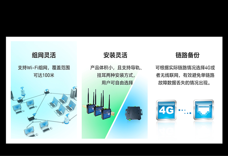 GNSS工業(yè)路由器的產(chǎn)品等級(jí)高 GNSS工業(yè)路由器的產(chǎn)品等級(jí)高