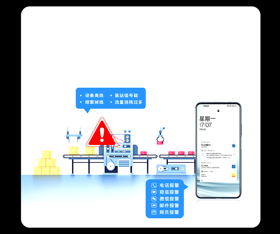 網(wǎng)絡(luò)異常，及時(shí)報(bào)警