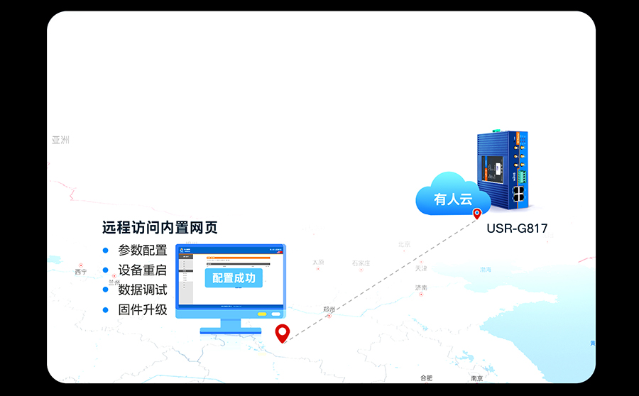 遠(yuǎn)程運(yùn)維，隨時(shí)隨地 