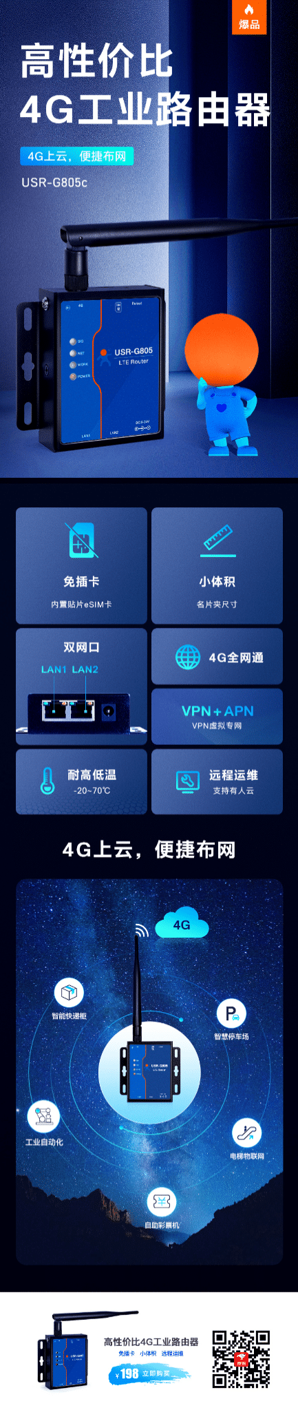 一張圖看懂高性價(jià)比4G工業(yè)路由器1630
