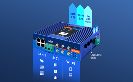 工業(yè)路由器的實際應(yīng)用