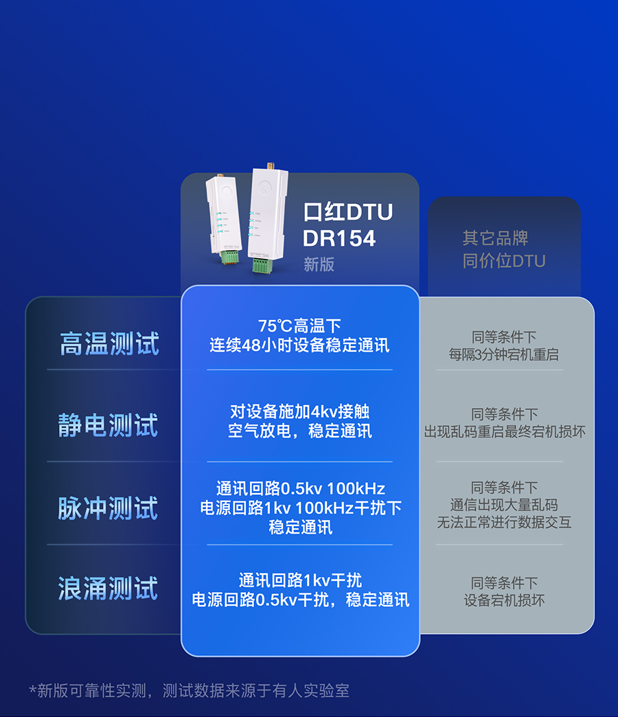穩(wěn)定可靠，才是硬實(shí)力