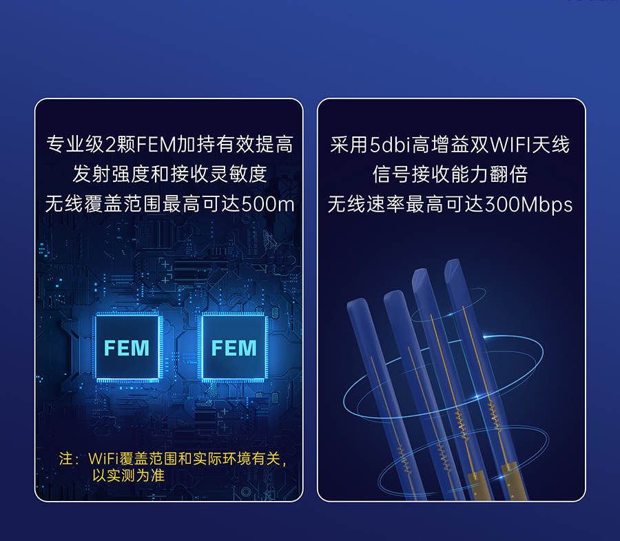 小體積5G RedCap工業(yè)路由器 全新設(shè)計，WiFi更強(qiáng)