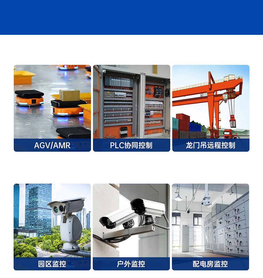 小體積5G RedCap工業(yè)路由器工業(yè)、視頻控制場景